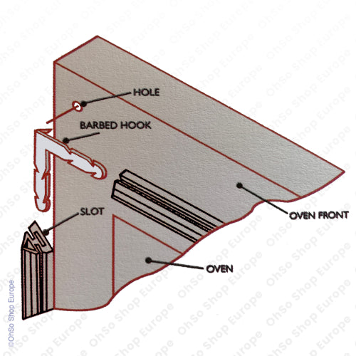 Universal 3-Sided Silicone Rubber Oven Door Seal Kit